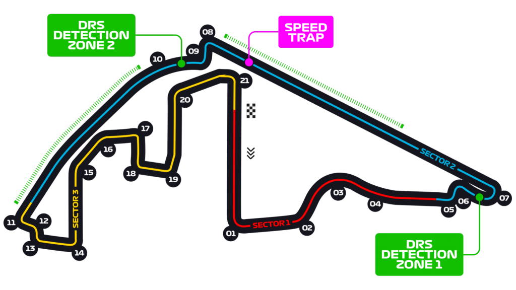 GP Abu Dhabi 2019-Anteprima: Ferrari tenta il colpaccio…