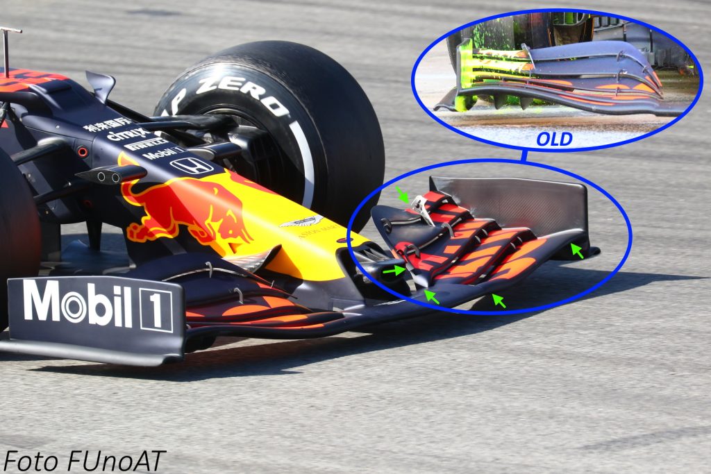 Analisi tecnica - Red Bull RB16