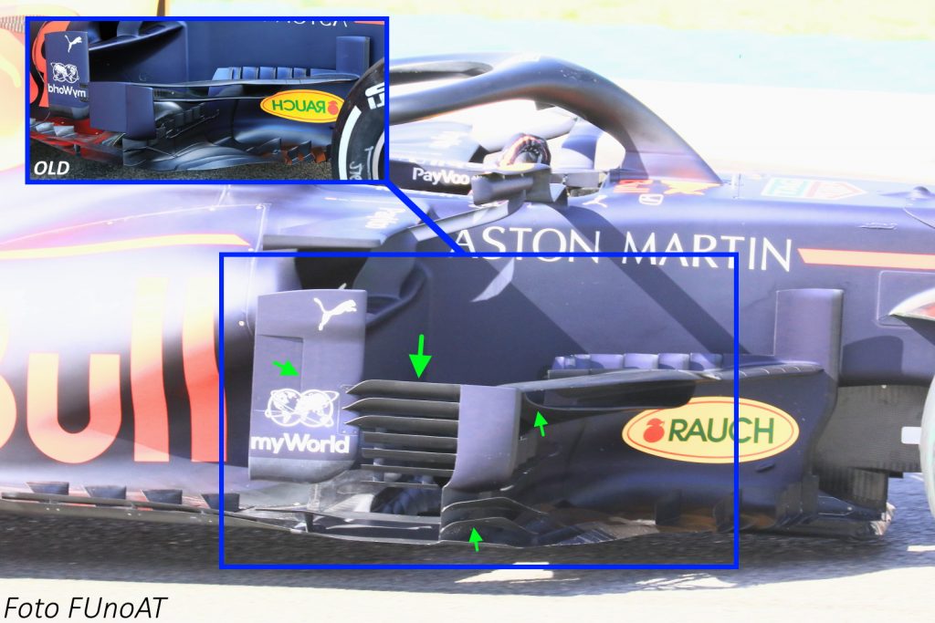 Analisi tecnica - Red Bull RB16