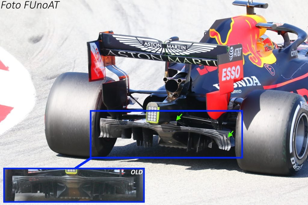 Analisi tecnica - Red Bull RB16