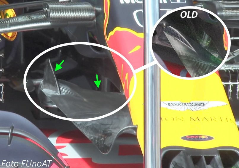 Analisi tecnica - Red Bull RB16