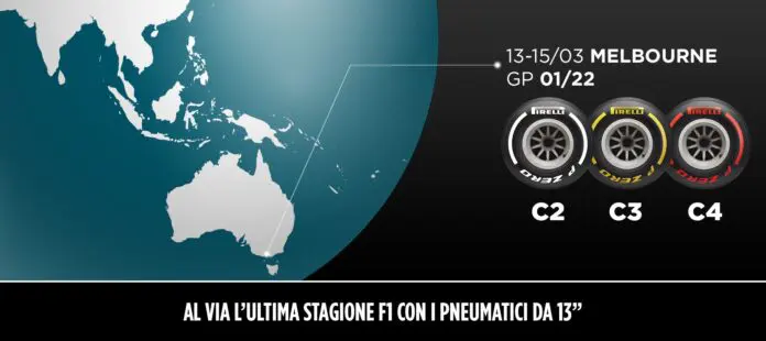 GP Australia 2020: Anteprima Pirelli. Tutti i dati utili per comprendere il Gran Premio di Melbourne dal punto di vista degli pneumatici.