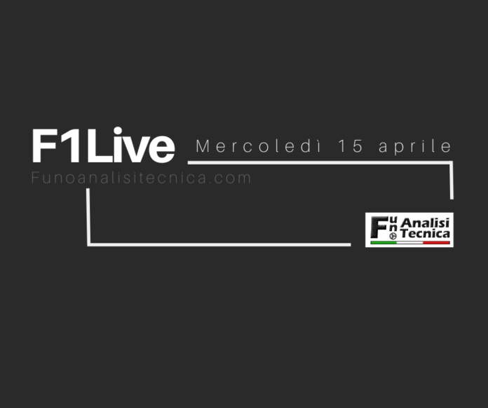 F1 Live 15 aprile 2020