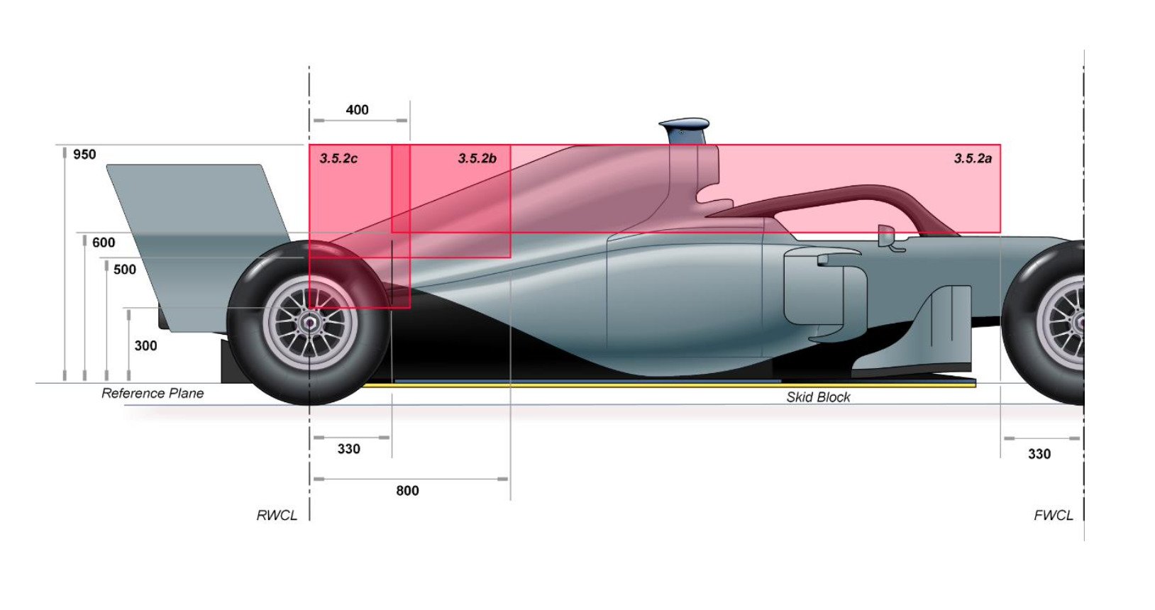 F1 - REGOLAMENTO TECNICO F1 2021 [Italiano]