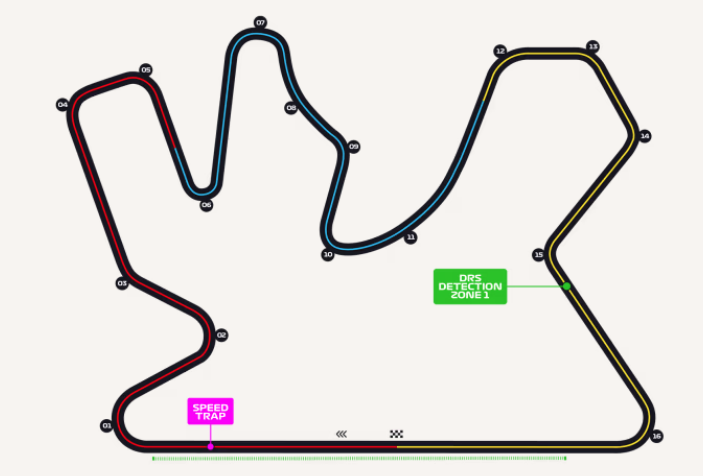 F1 Gp Qatar 2023