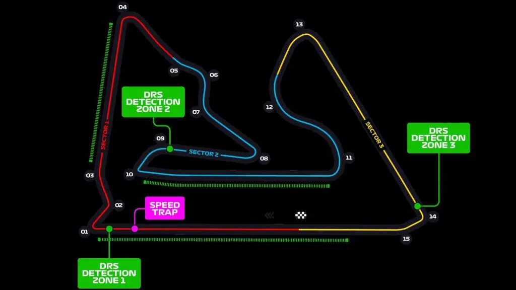 Gp Bahrain 2024 F1