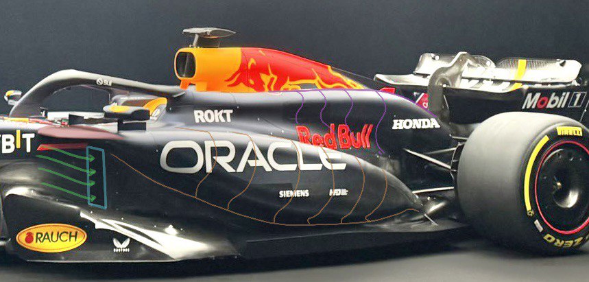 Red Bull RB20