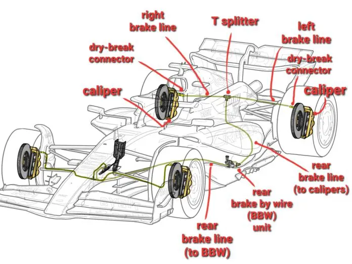 Red Bull Verstappen