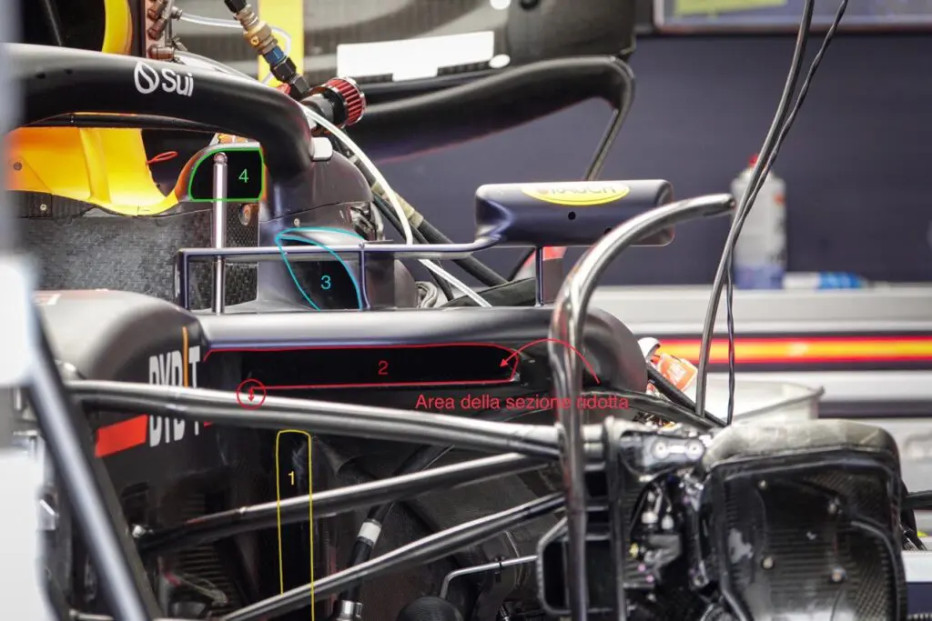 Red Bull RB20