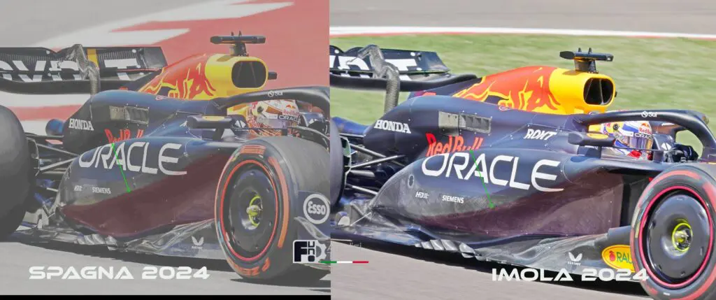 Red Bull F1