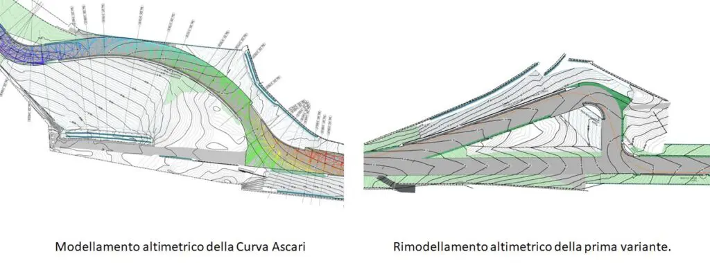 Monza F1