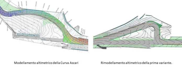 Monza F1