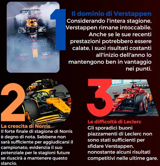 F1 Verstappen 